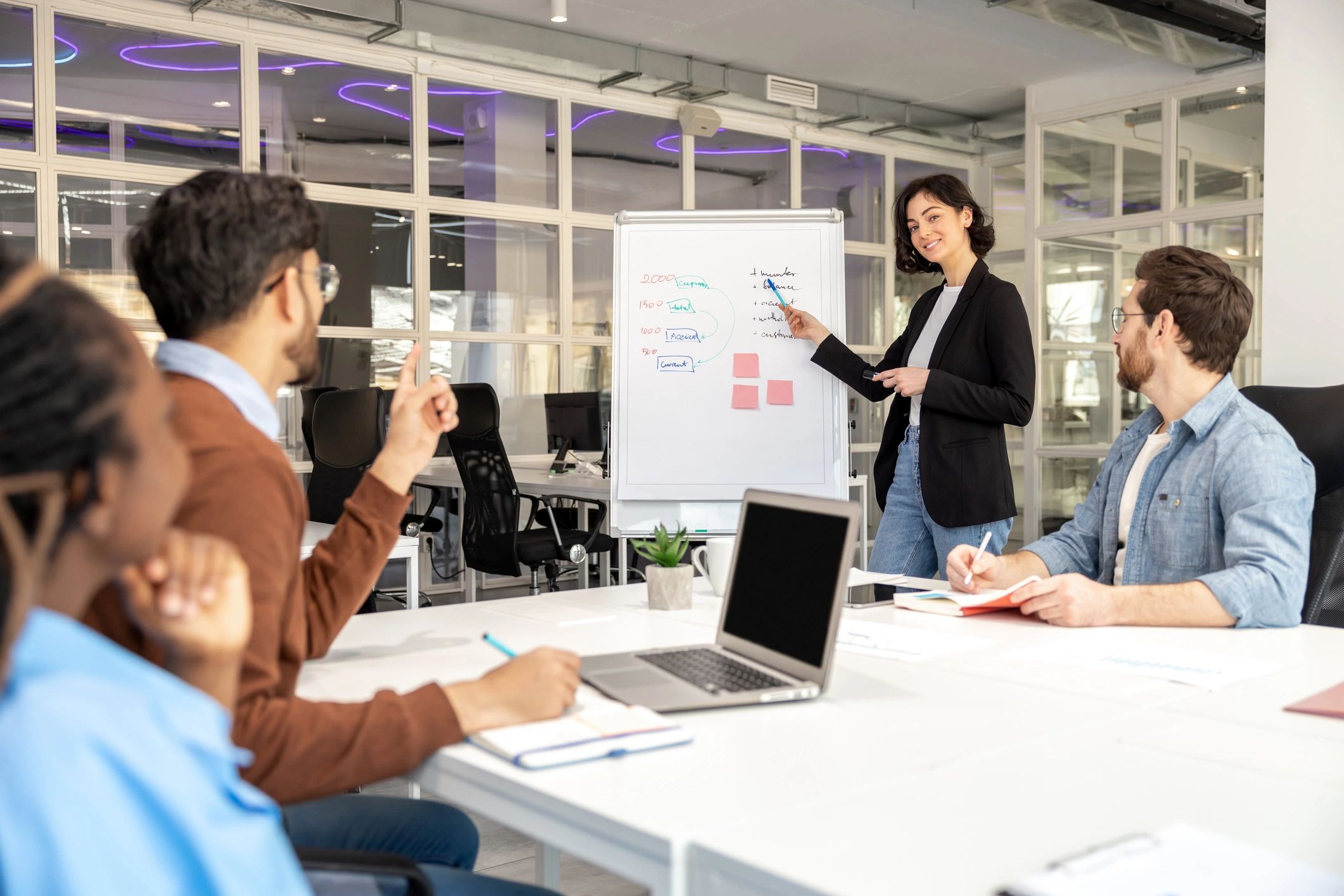 business coaching session